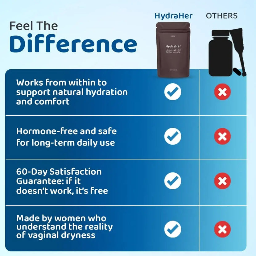 HydraHer
